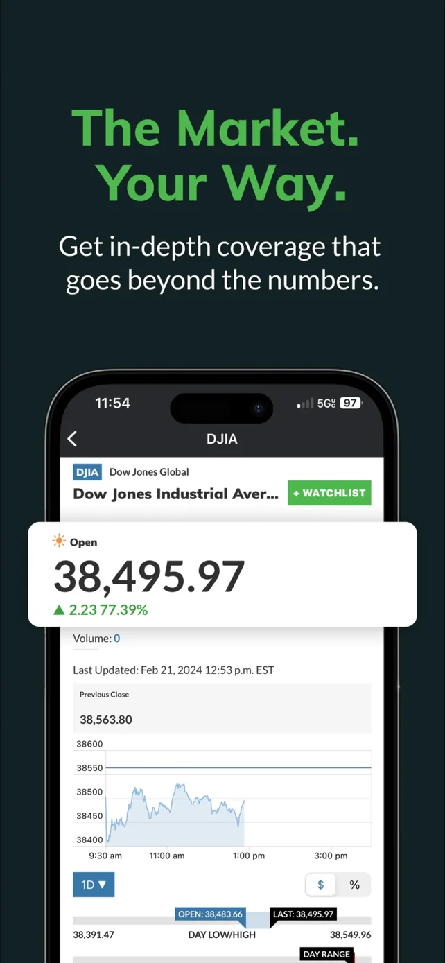 MarketWatch - News & Data App Store screenshot 1