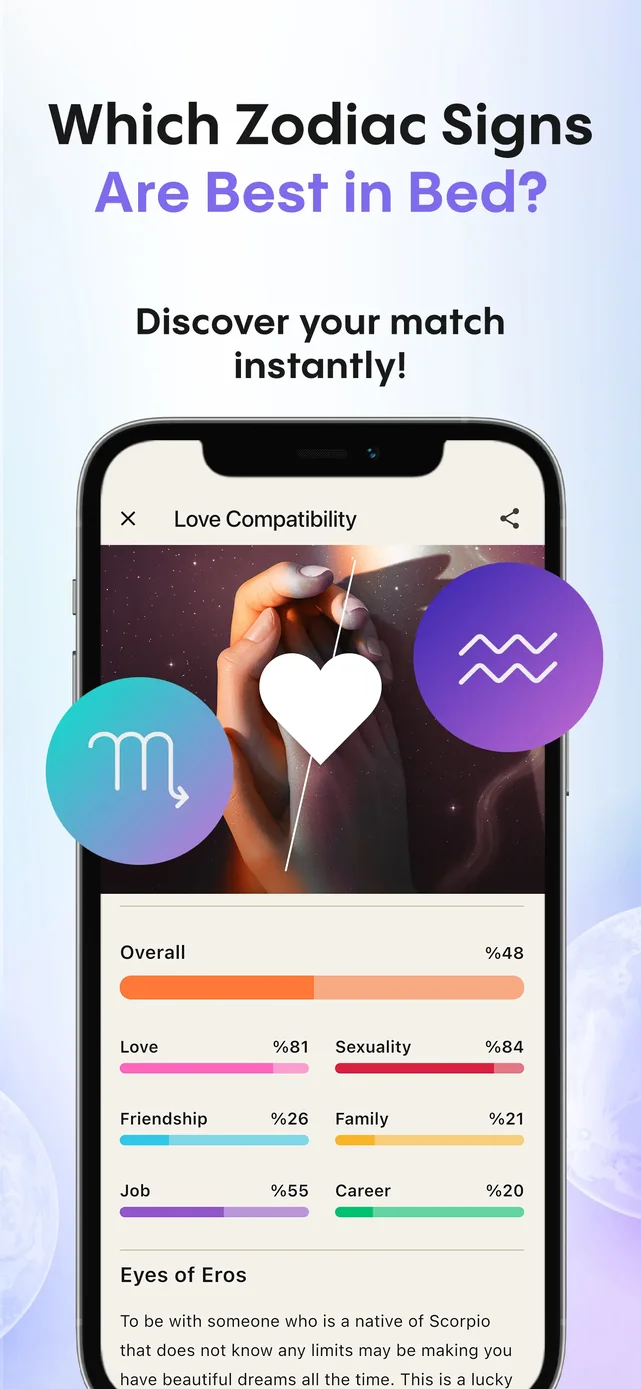Faladdin: Horoscope, Astrology App Store screenshot 2