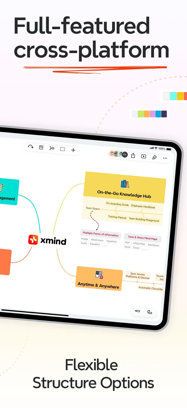 Xmind: AI Mind Map, Brainstorm App Store screenshot 2