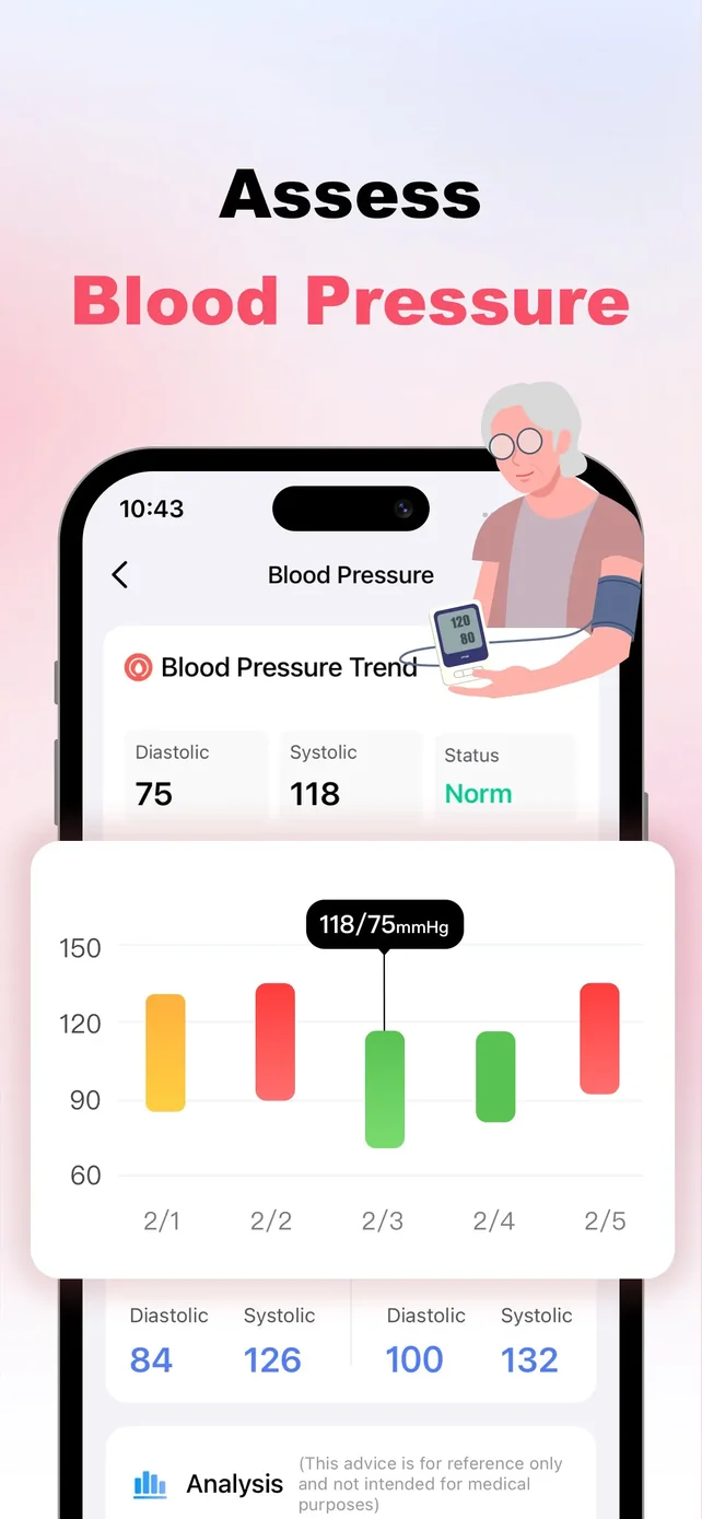 Wellpulse-Heart Health Tracker App Store screenshot 2