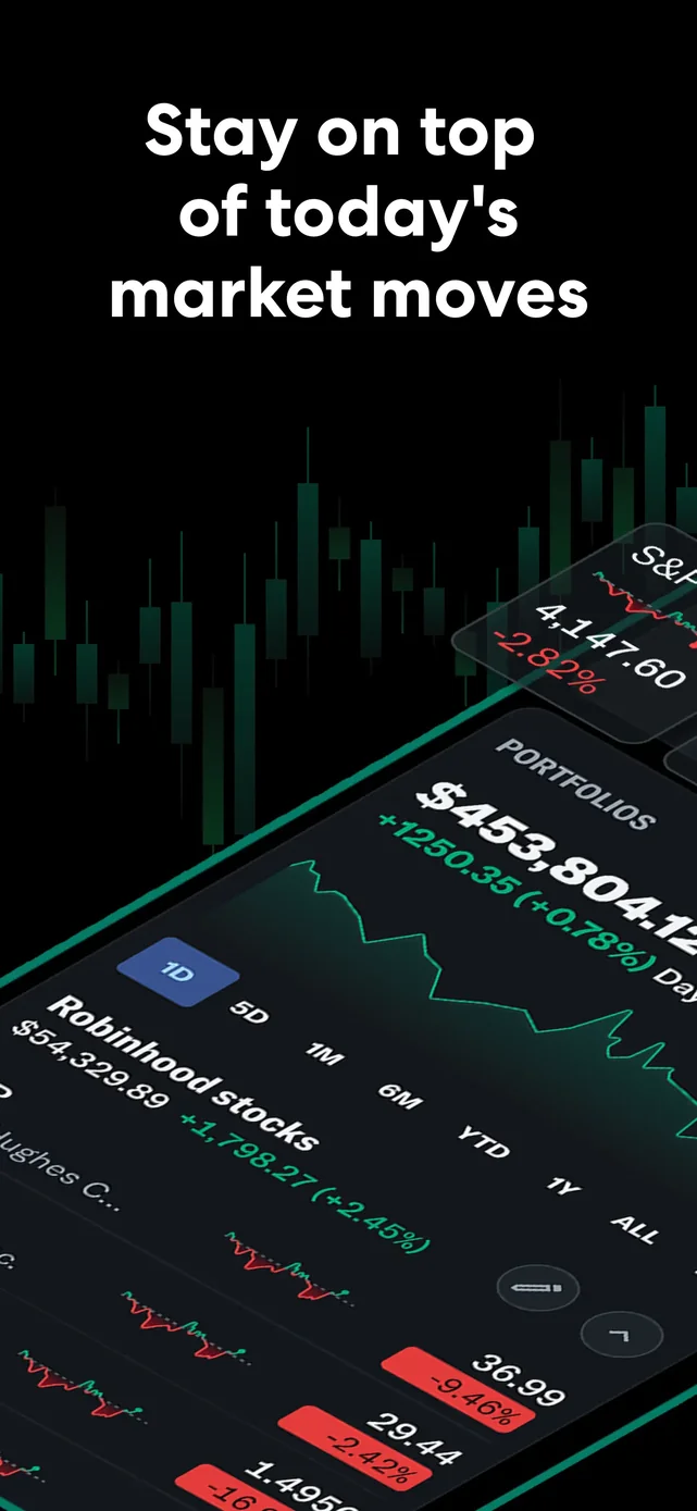 Yahoo Finance: Stocks, Markets App Store screenshot 1