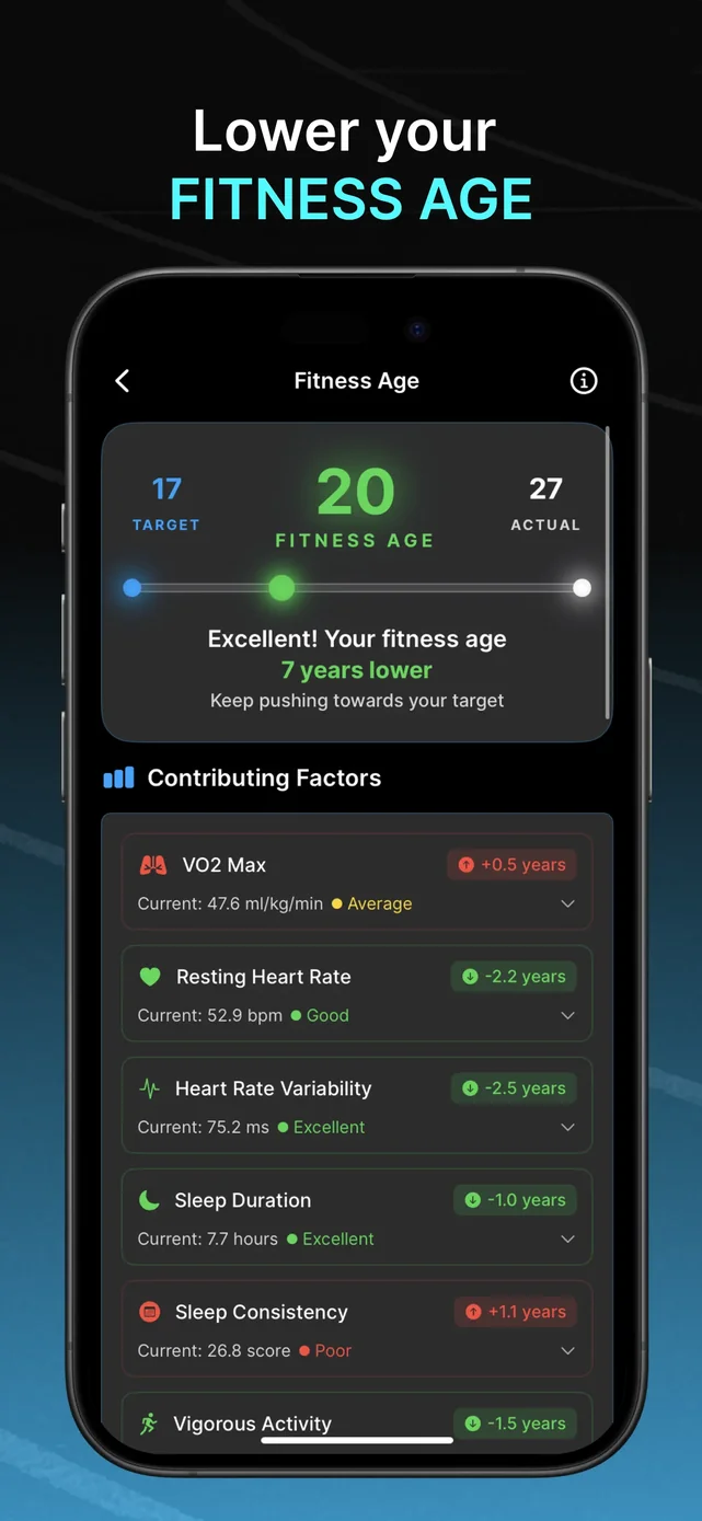 Livity: Sleep & Health Tracker App Store screenshot 3