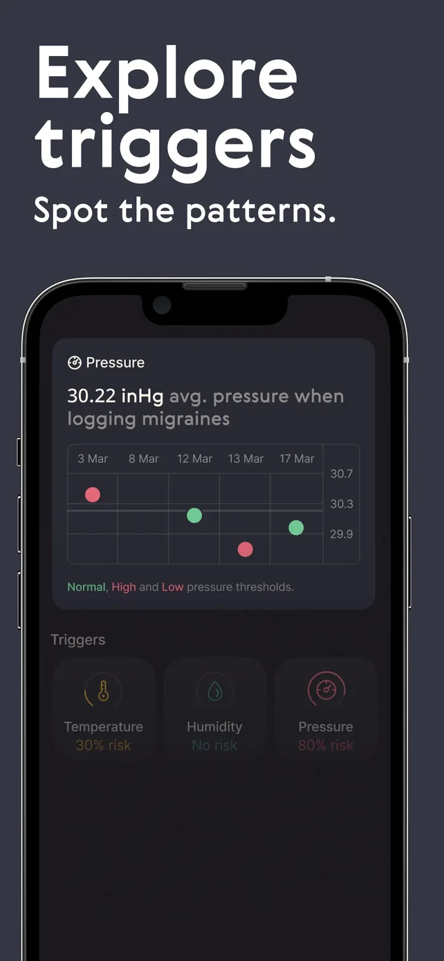 Relief - Migraine Tracker App Store screenshot 4