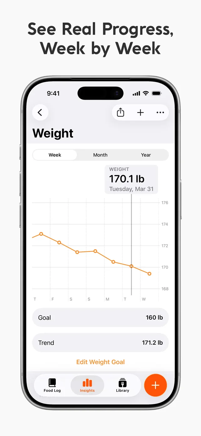 Nutrition Tracker: Foodnoms App Store screenshot 4