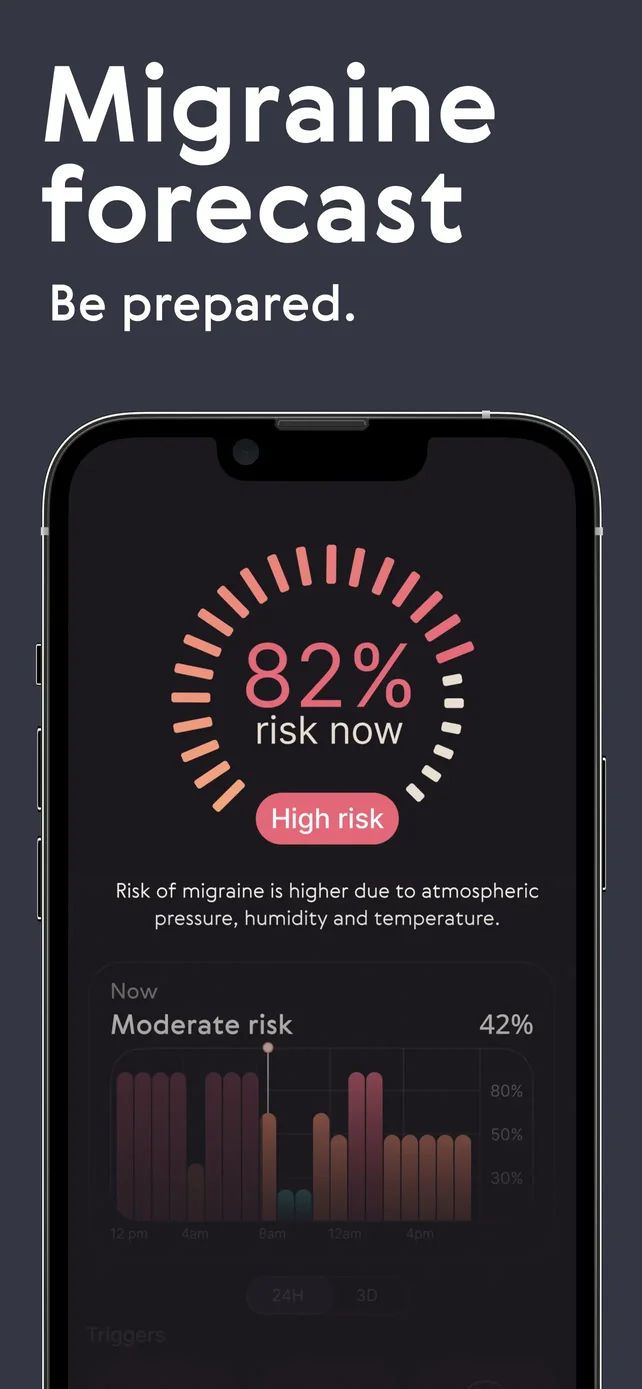 Relief - Migraine Tracker App Store screenshot 1