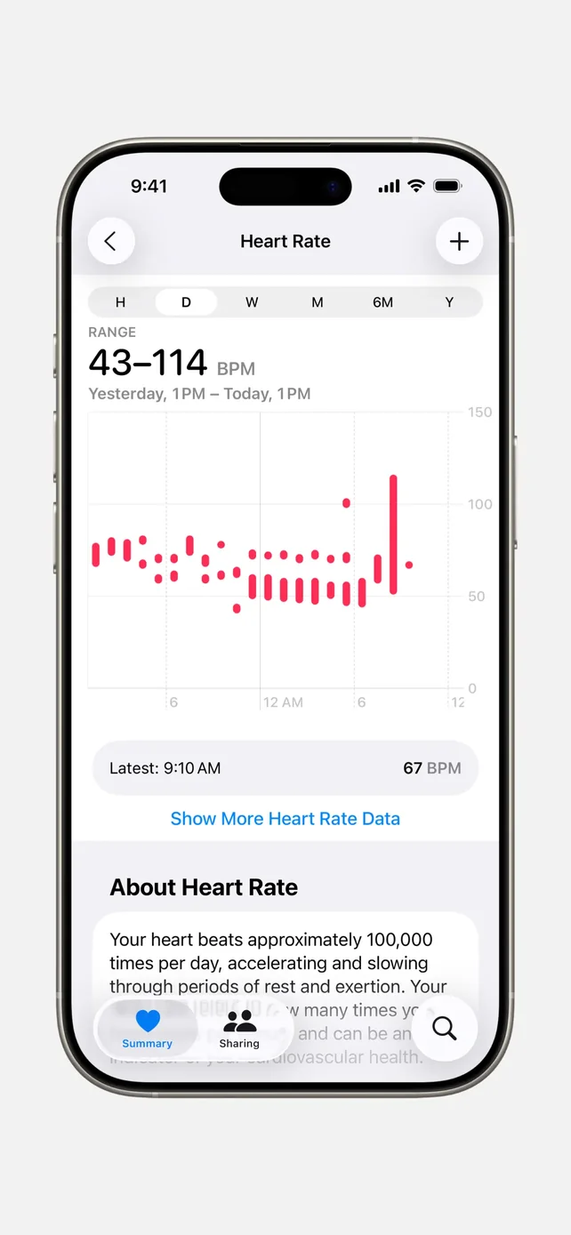 Apple Health App Store screenshot 4