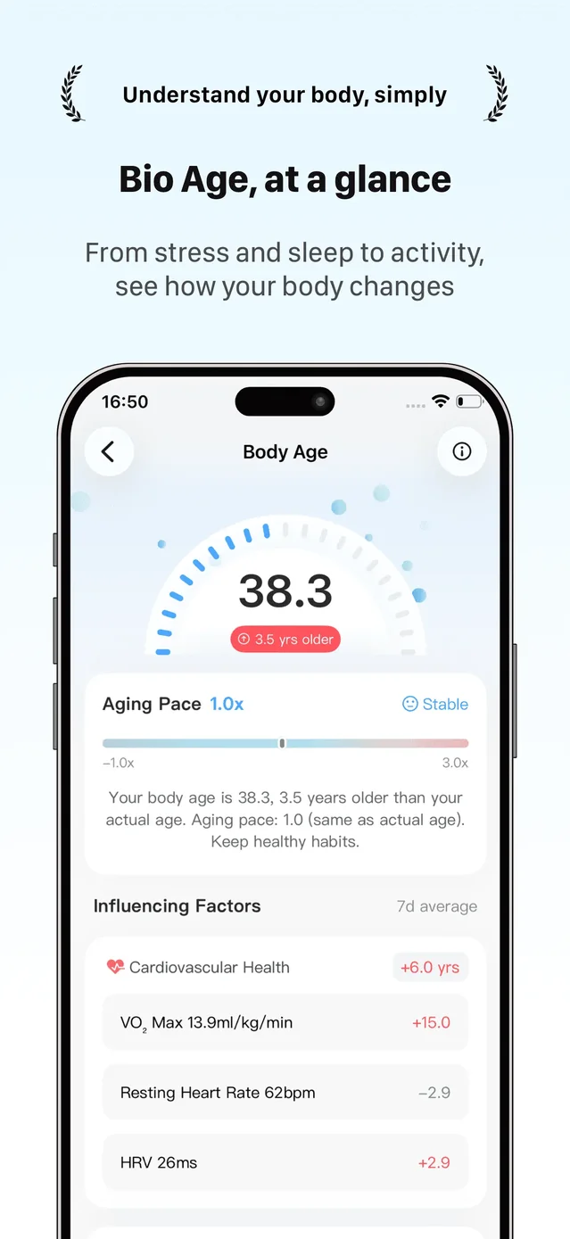 RelaxWatch: Stress&HRV Tracker App Store screenshot 4