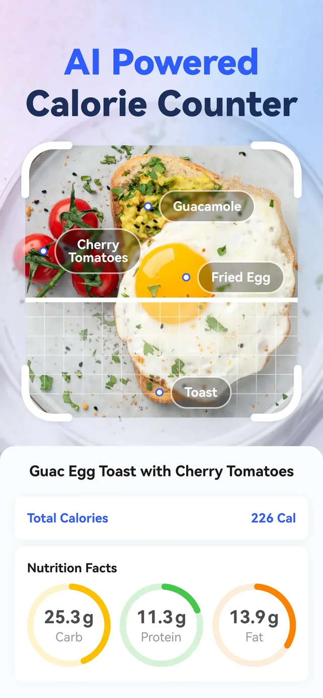 AI Calorie Counter - Appediet App Store screenshot 3
