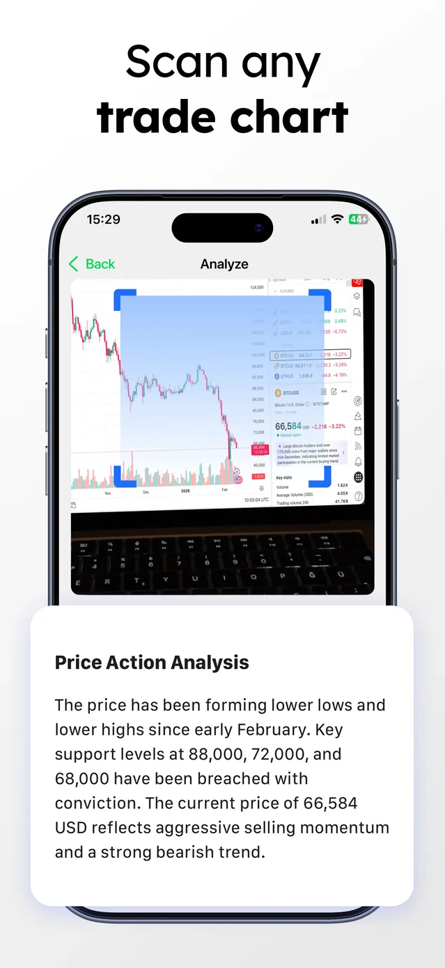 TradeGPT - AI Trading Bot App Store screenshot 4