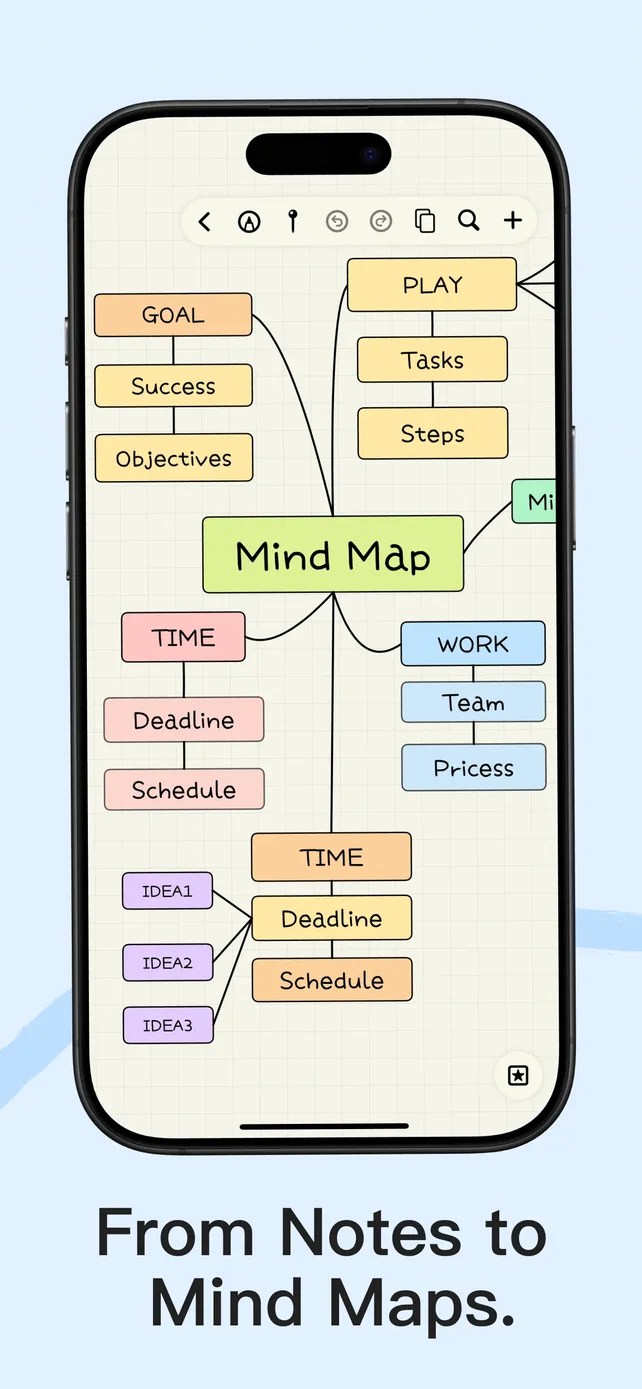 Prodrafts - Infinite Notes App Store screenshot 3