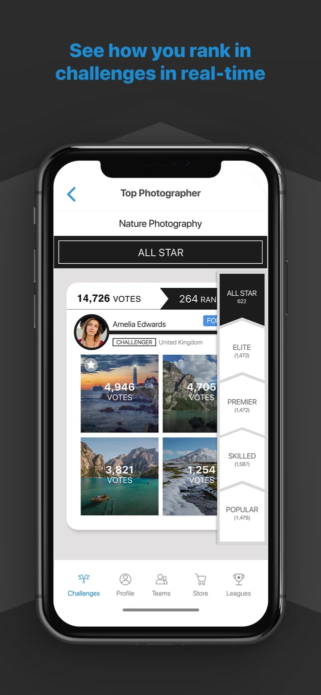 GuruShots: Photography Game App Store screenshot 3