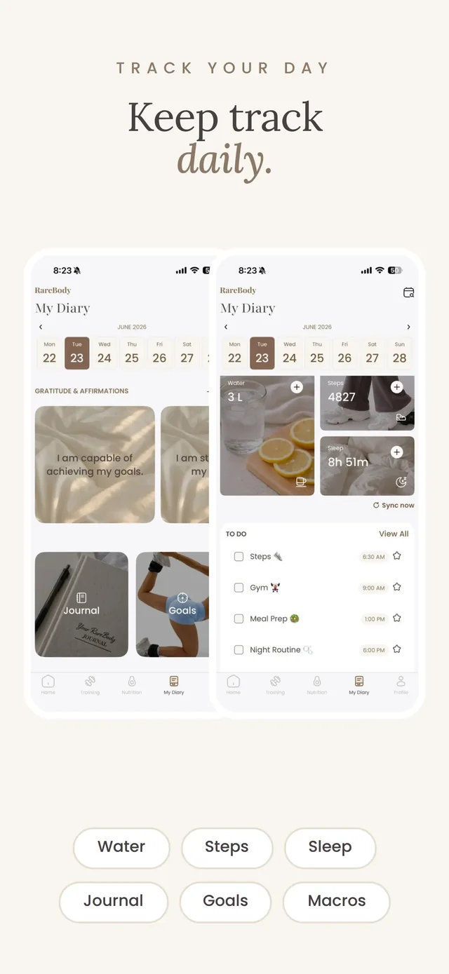 RareBody App Store screenshot 4