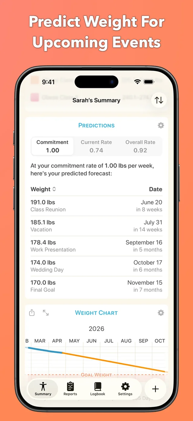 Happy Scale App Store screenshot 4
