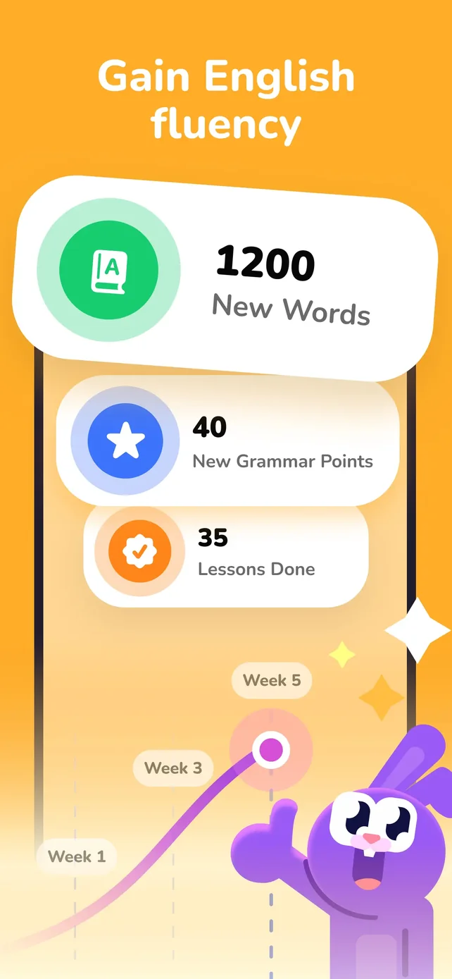 YayTalk: Learn & Speak English App Store screenshot 4