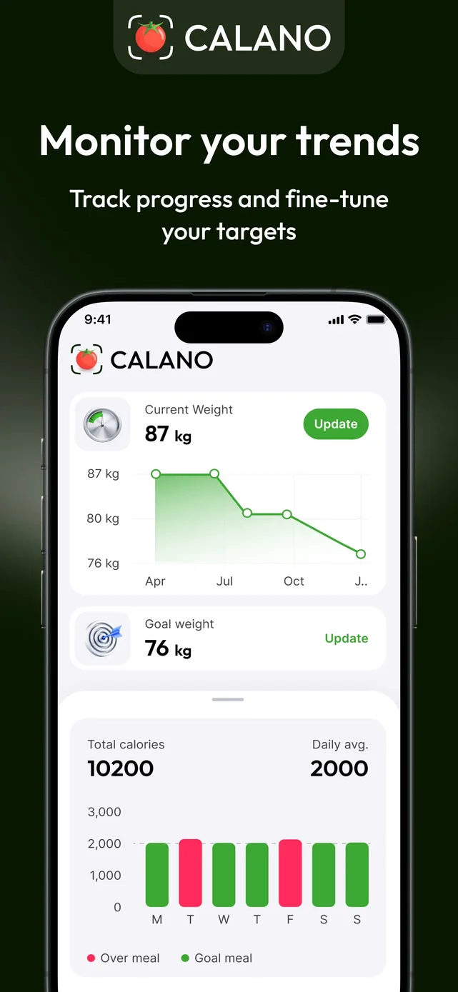 CALANO — Calorie Tracker App Store screenshot 4