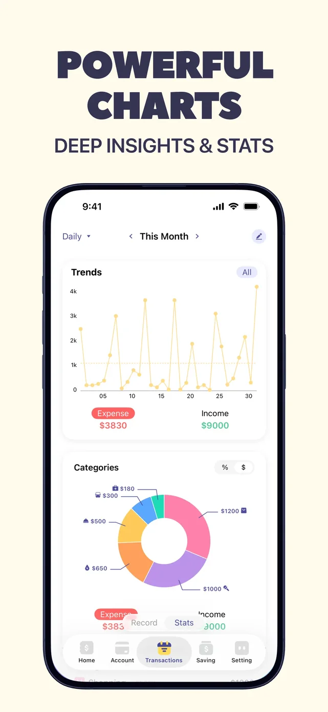 Budget app - spending tracker App Store screenshot 4