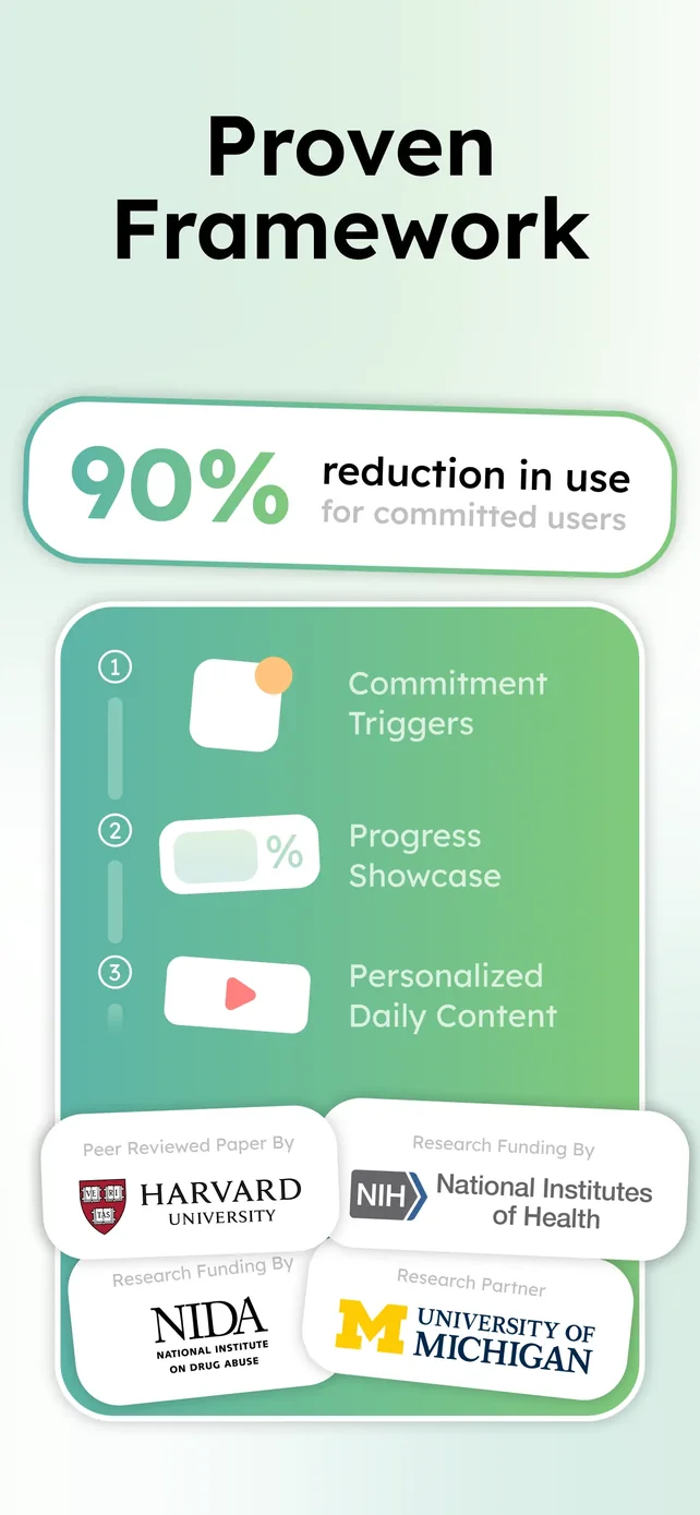 Clear30: Reset From Weed App Store screenshot 4