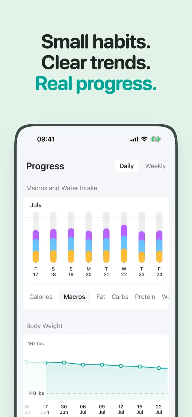 Diet & Food Tracker: EatWell App Store screenshot 3