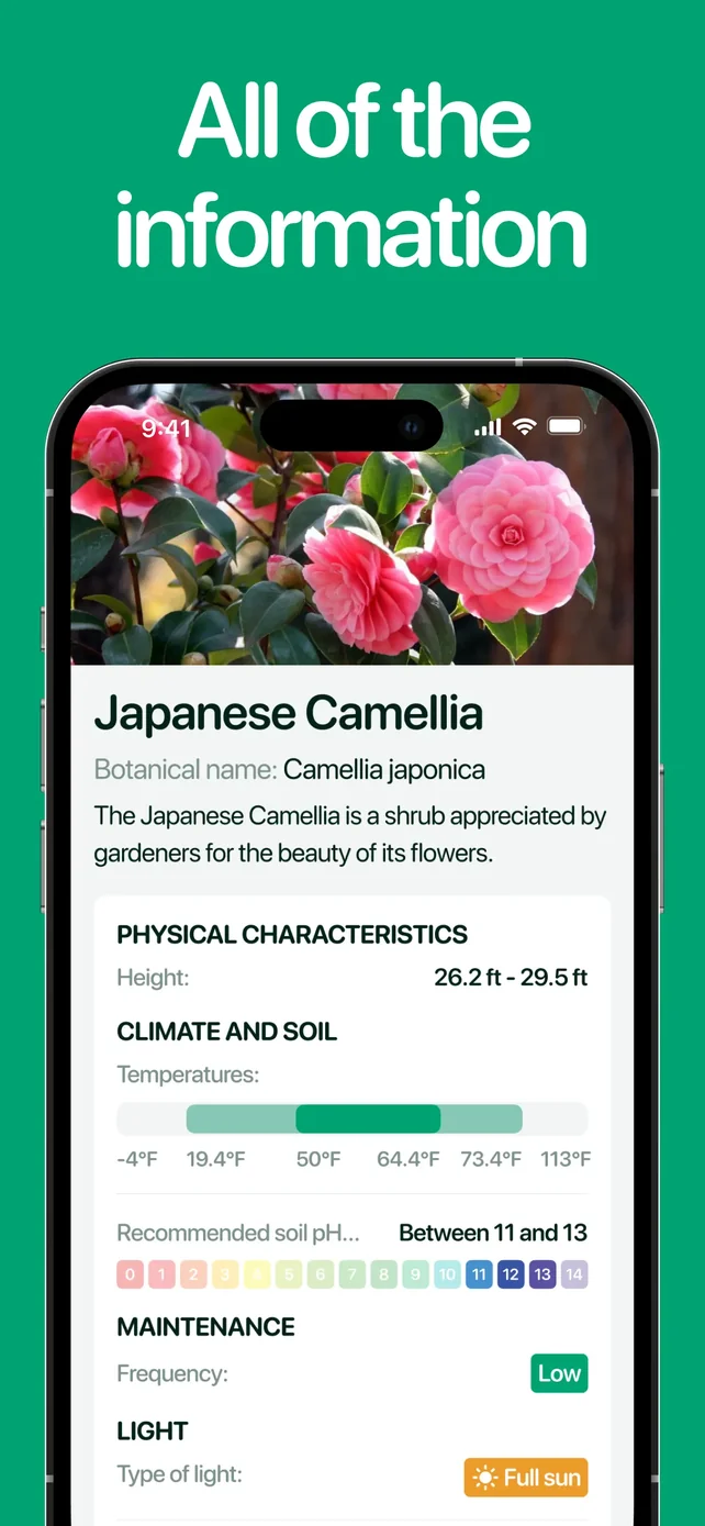 Planto: Plant Identifier App Store screenshot 2