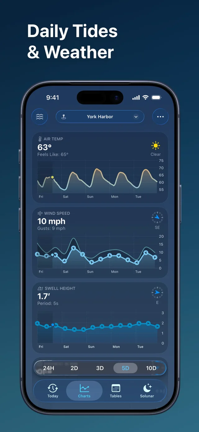 Tide Guide: Charts & Tables App Store screenshot 2