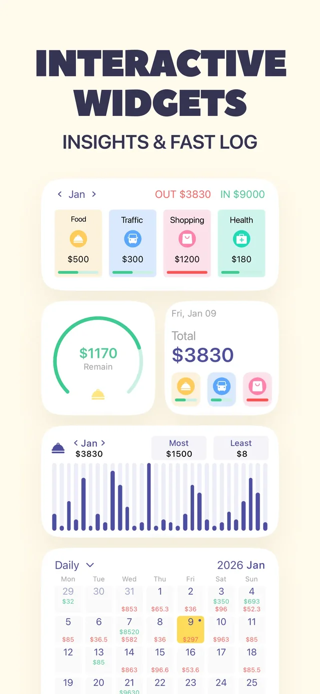 Budget app - spending tracker App Store screenshot 2