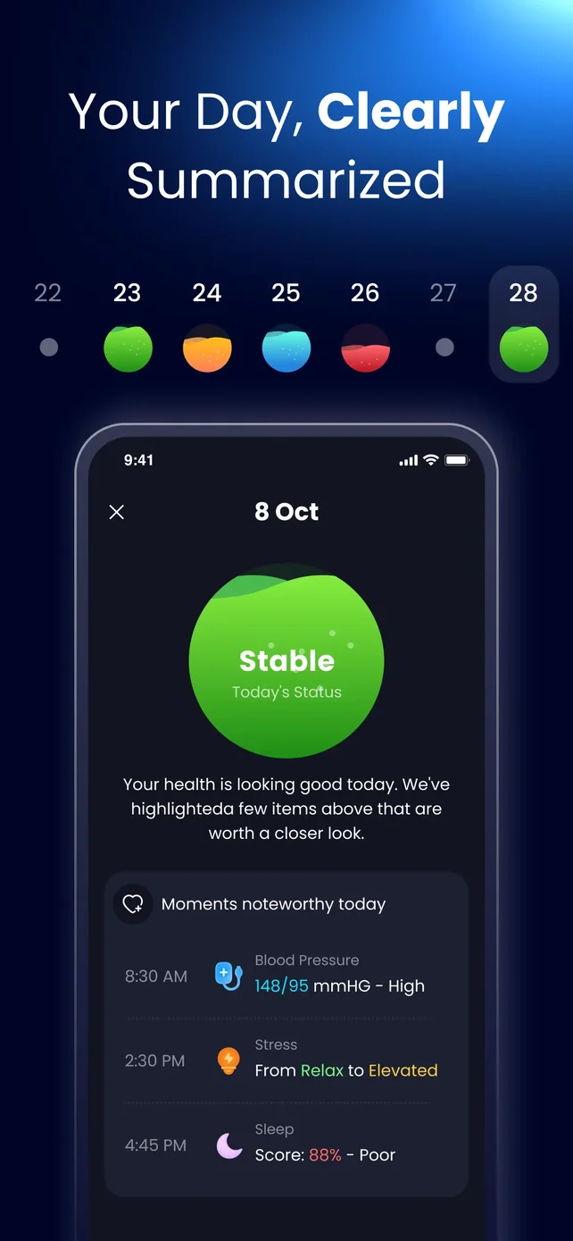 OakWell: Health Guard App Store screenshot 4