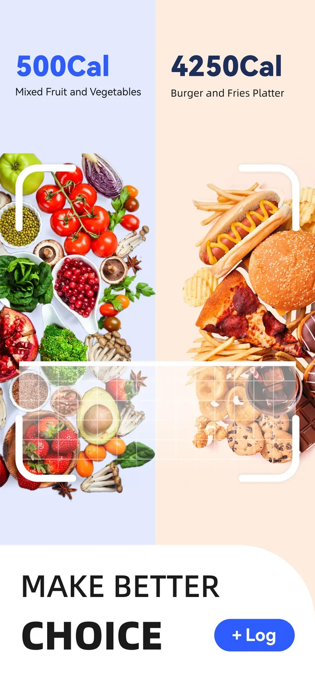 AI Calorie Counter - Appediet App Store screenshot 1