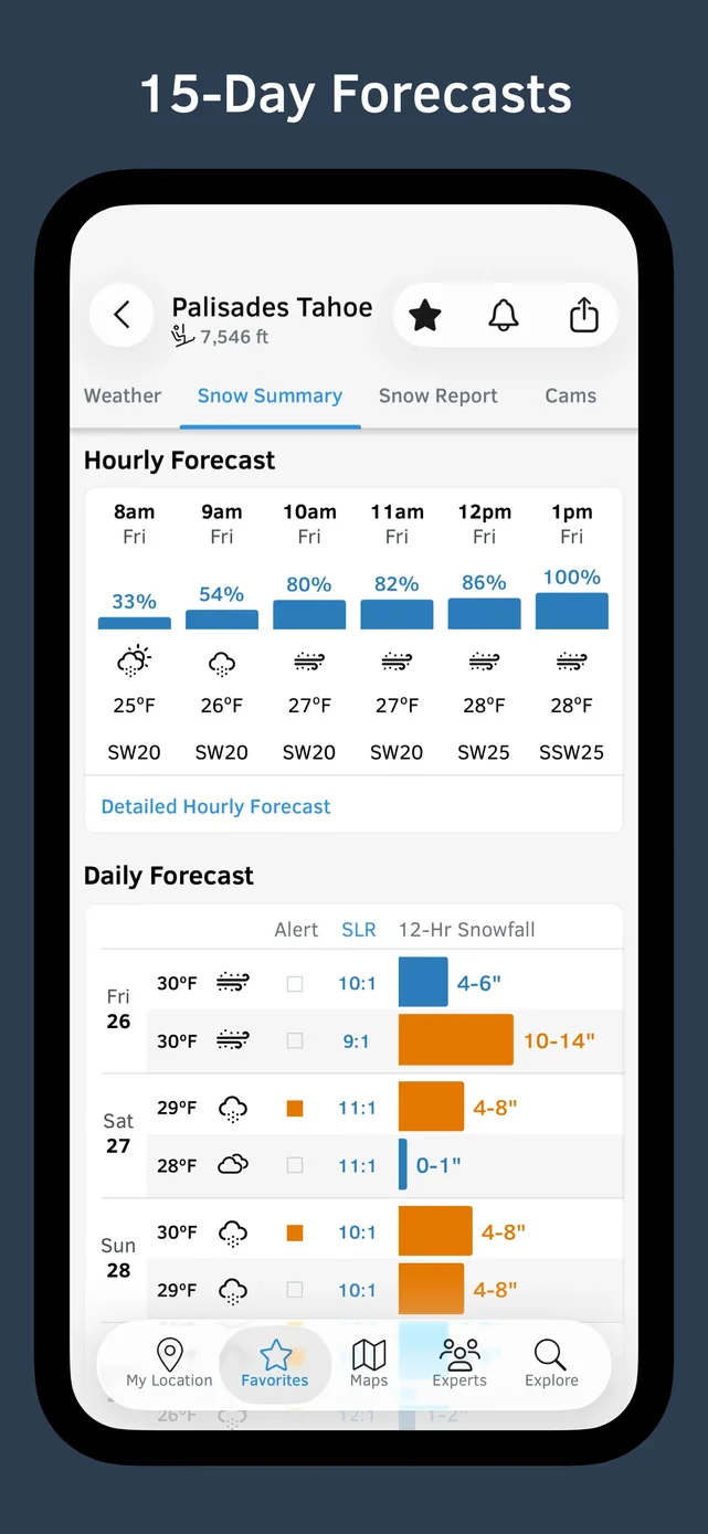 OpenSnow App Store screenshot 1