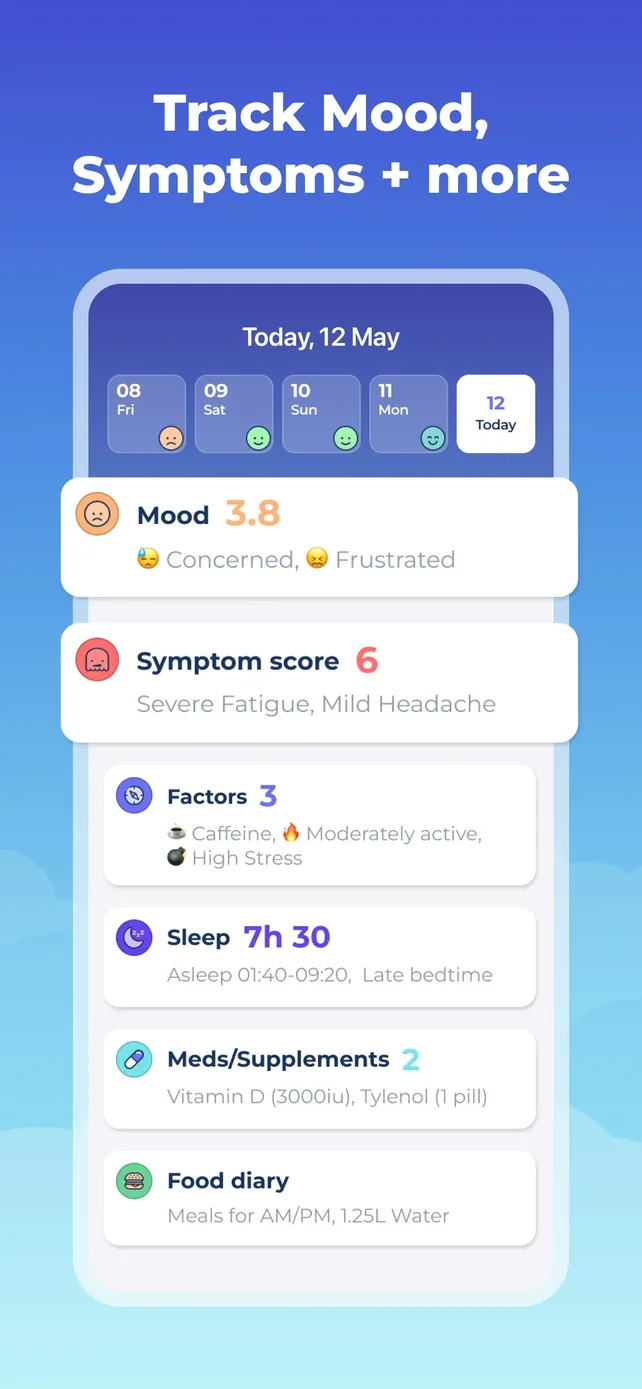Bearable - Symptom Tracker App Store screenshot 2