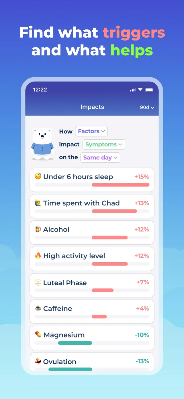 Bearable - Symptom Tracker App Store screenshot 3