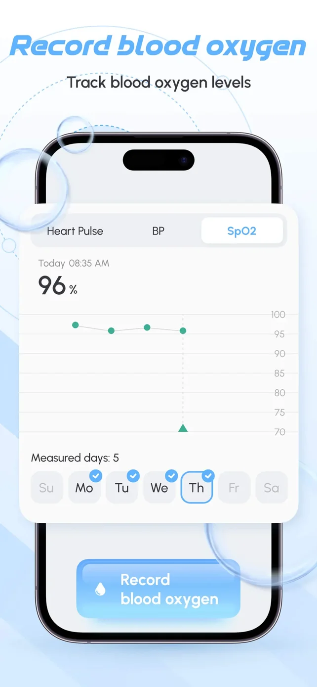 PulseTrackr：Heart Rate & HRV App Store screenshot 3