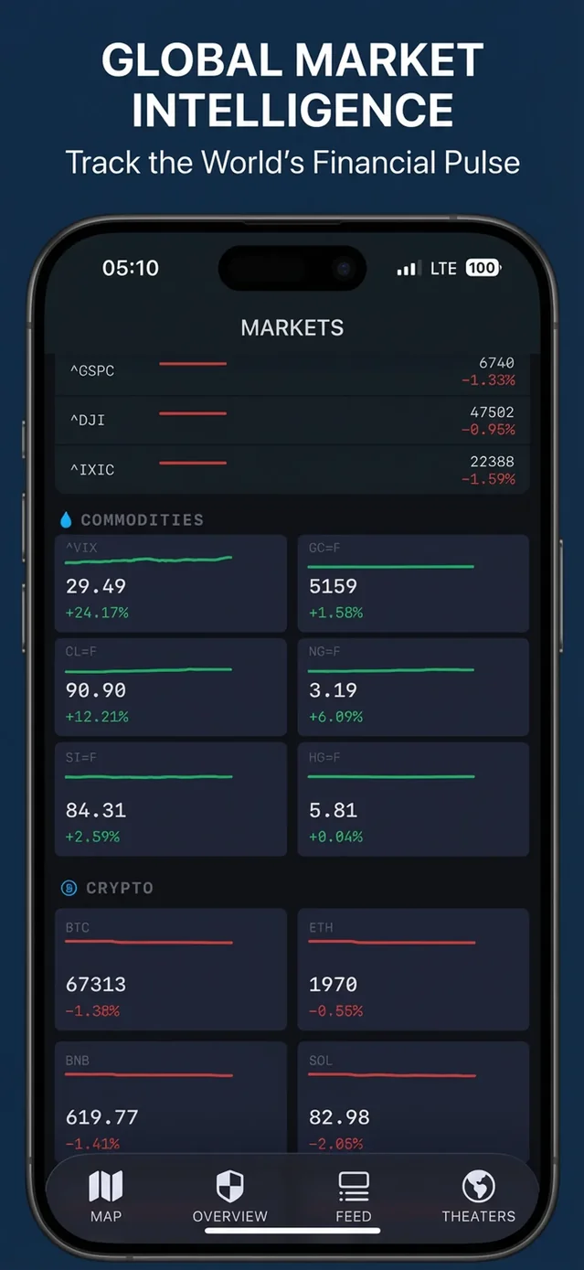 World Monitor Real-Time Intel App Store screenshot 3