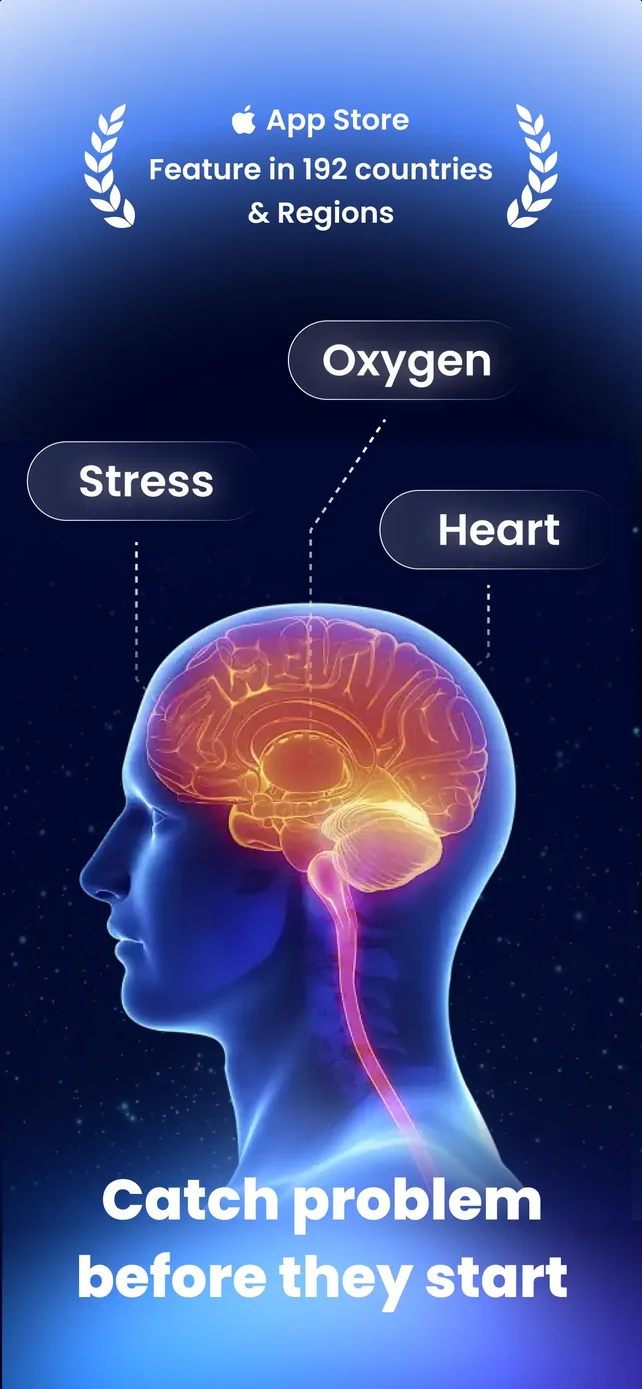 OakWell: Health Guard App Store screenshot 1