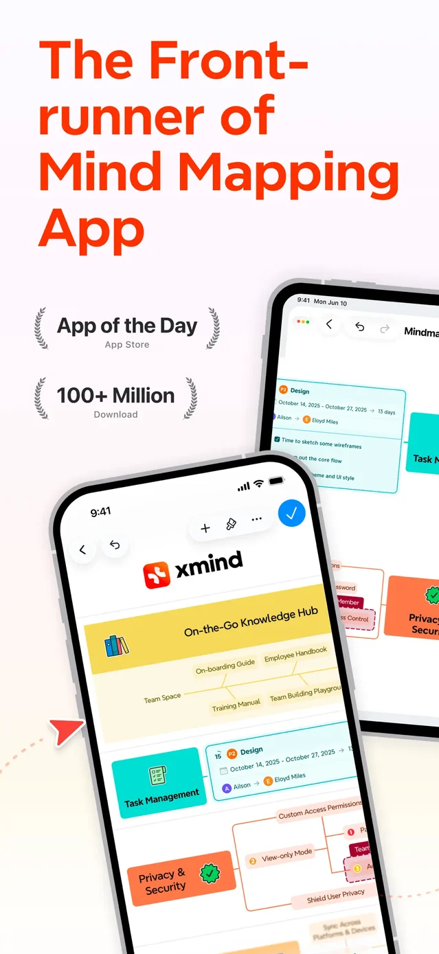 Xmind: AI Mind Map, Brainstorm App Store screenshot 1