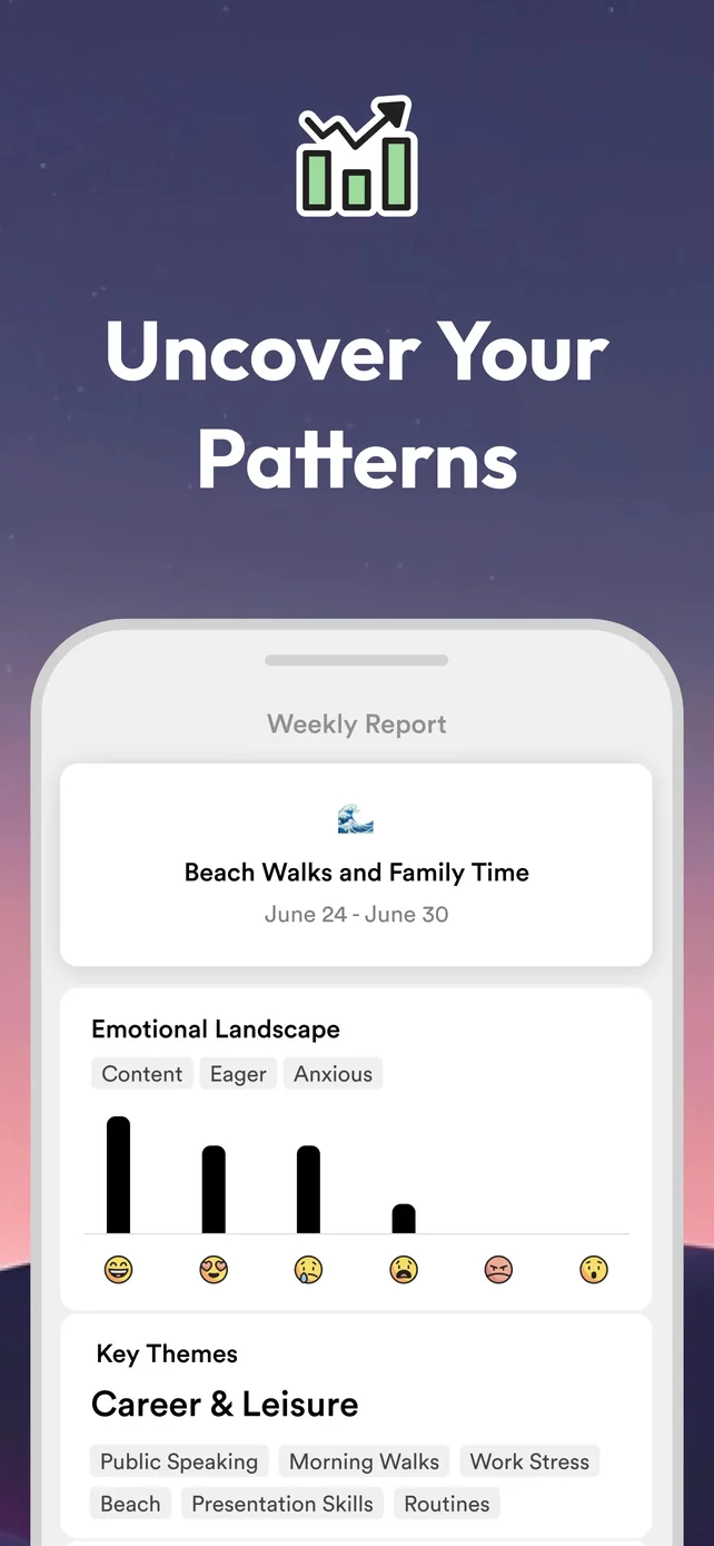 Rosebud: AI Journal & Diary App Store screenshot 3