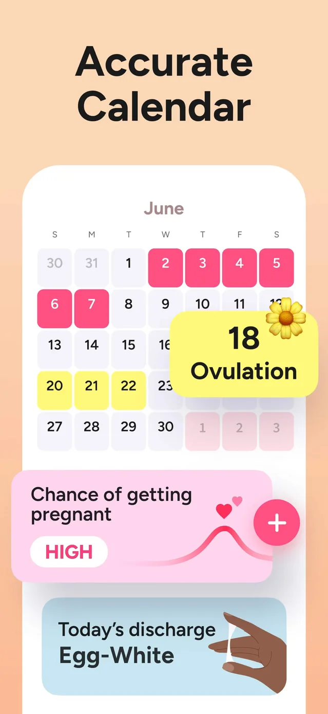 Period Tracker Period Calendar App Store screenshot 3