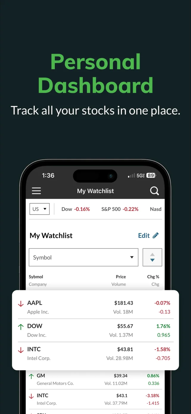 MarketWatch - News & Data App Store screenshot 3