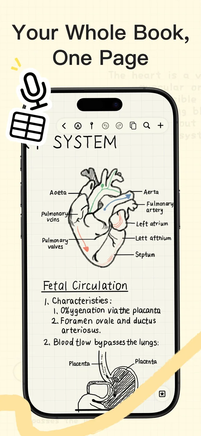 Prodrafts - Infinite Notes App Store screenshot 2