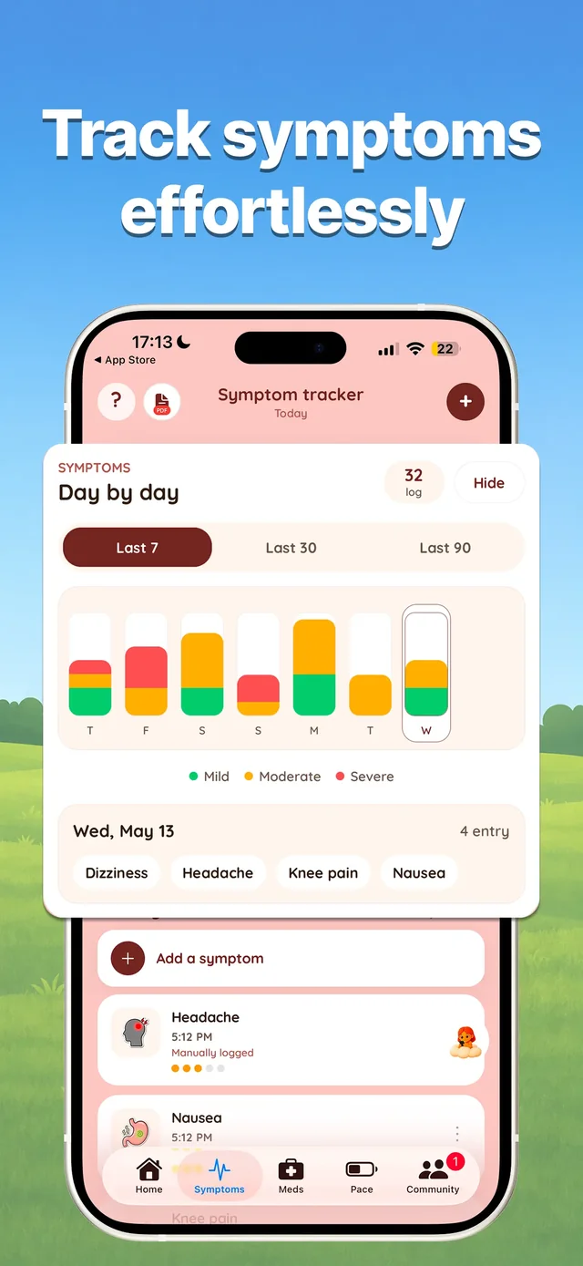 Juno: Chronic Illness Support App Store screenshot 3