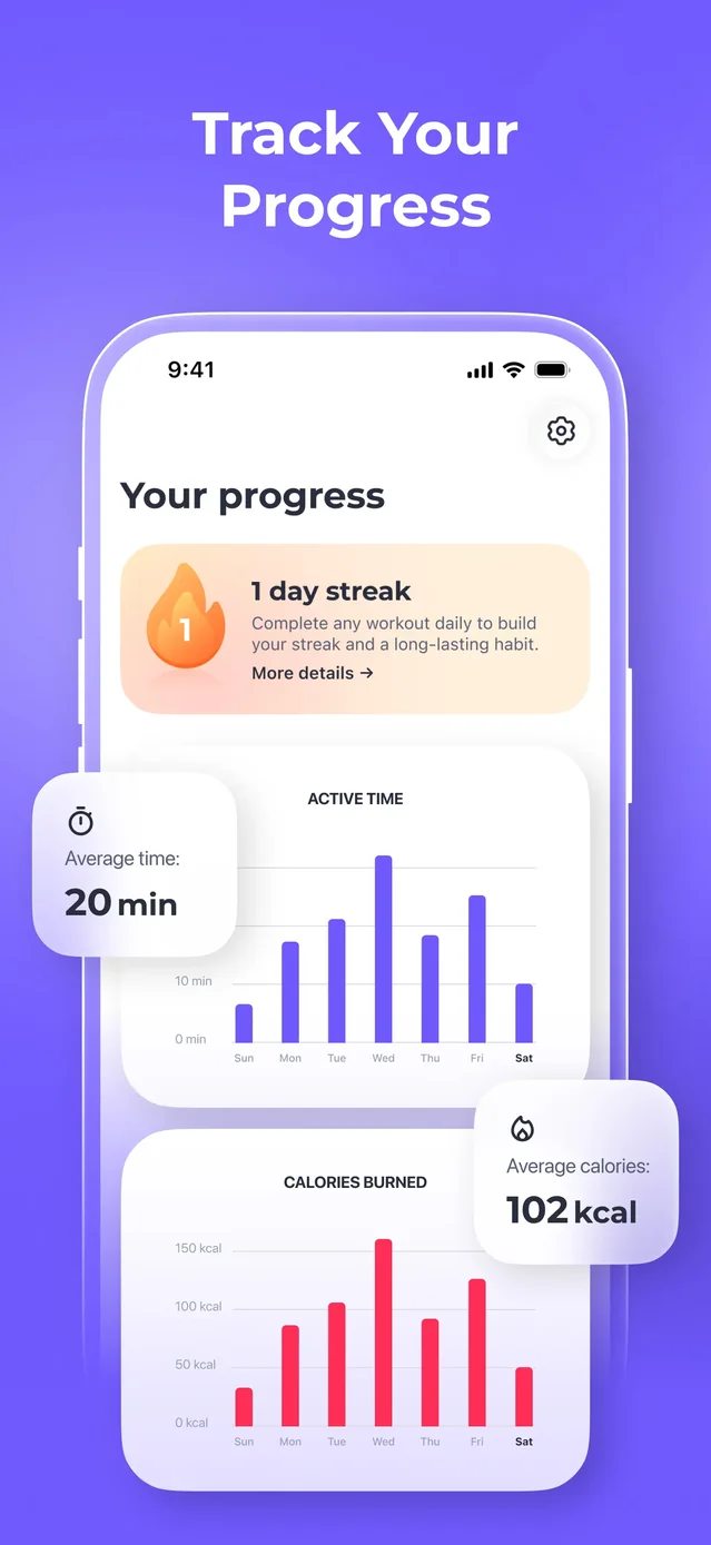 FitMe - Lazy Workout at Home App Store screenshot 4