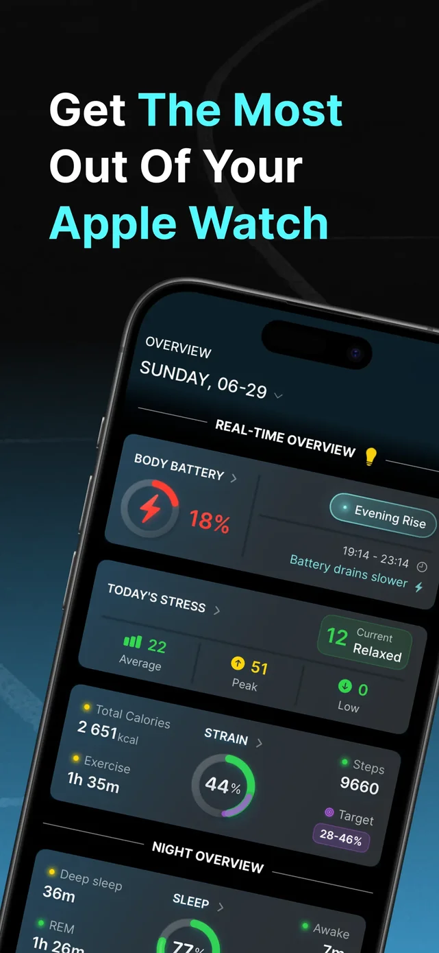 Livity: Sleep & Health Tracker App Store screenshot 1