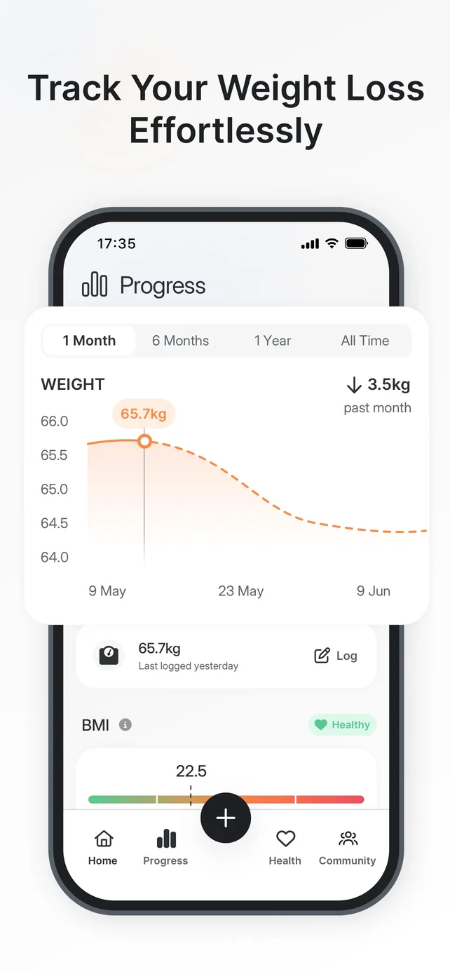 Kalo - AI Calorie Tracking App Store screenshot 3