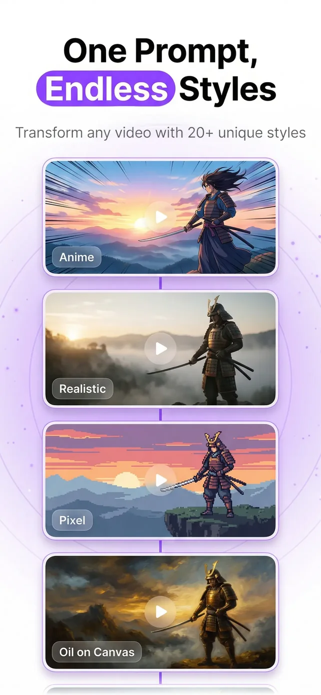 WOMBO Dream - AI Art Generator App Store screenshot 4