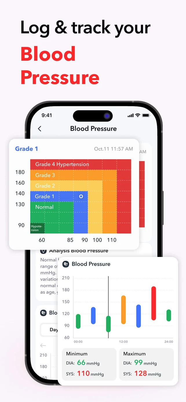 iCardio - Heart Rate Tracker App Store screenshot 2