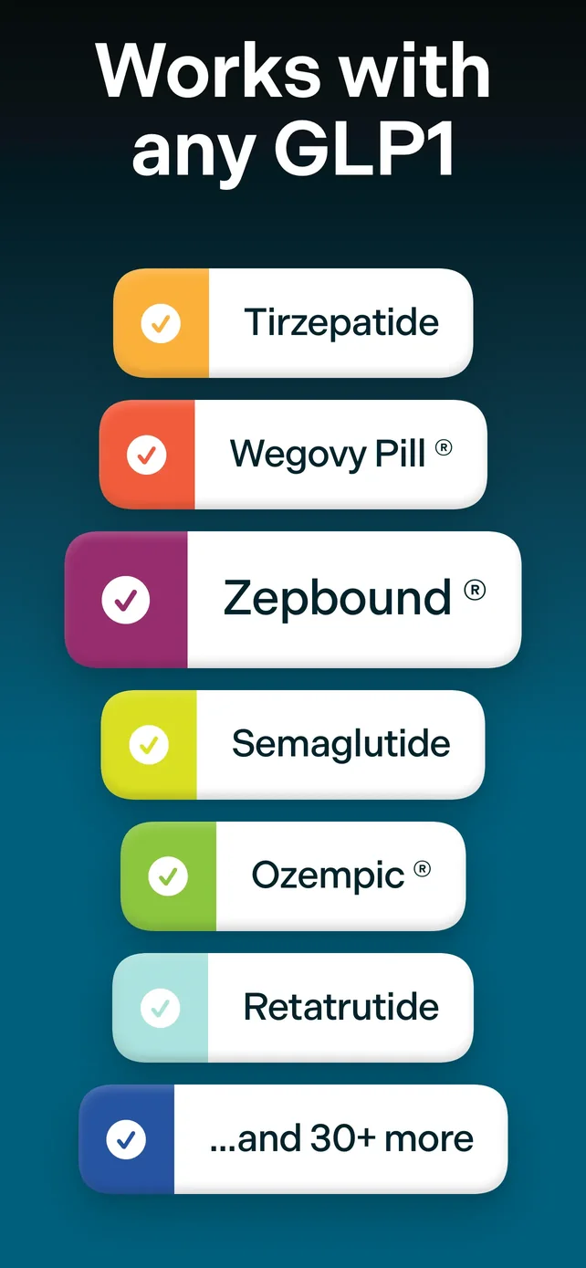 Shotsy GLP-1 Tracker App Store screenshot 2