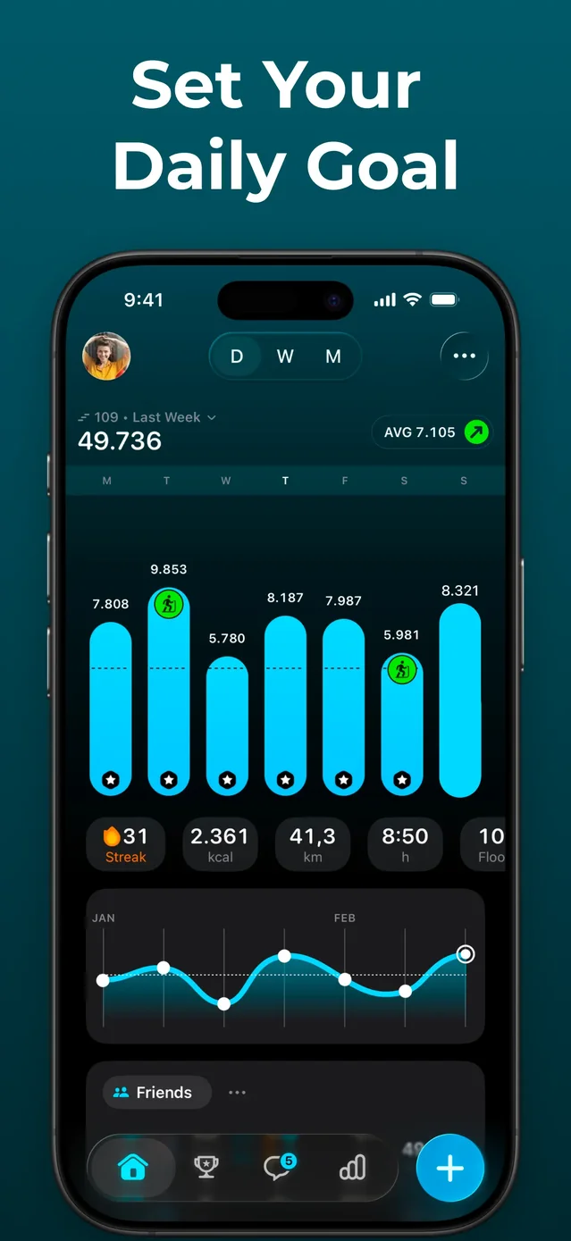 StepsApp Pedometer App Store screenshot 3