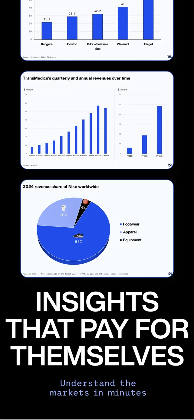 Finimize: Investing Insights App Store screenshot 4