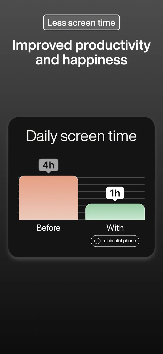 minimalist phone ® Block Apps App Store screenshot 4