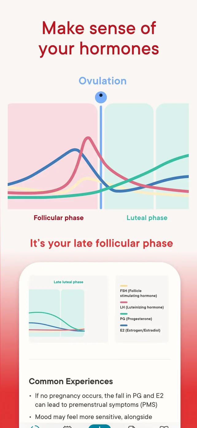 Clue Period & Cycle Tracker App Store screenshot 4