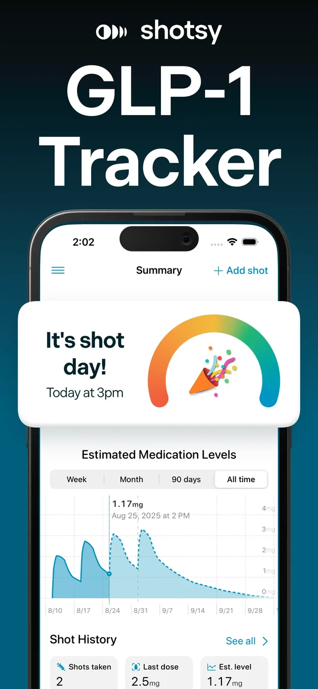 Shotsy GLP-1 Tracker App Store screenshot 1